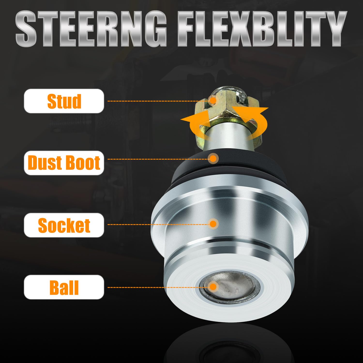 RANSOTO lower ball joint close-up showing precision fit and durability