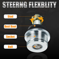 RANSOTO lower ball joint close-up showing precision fit and durability