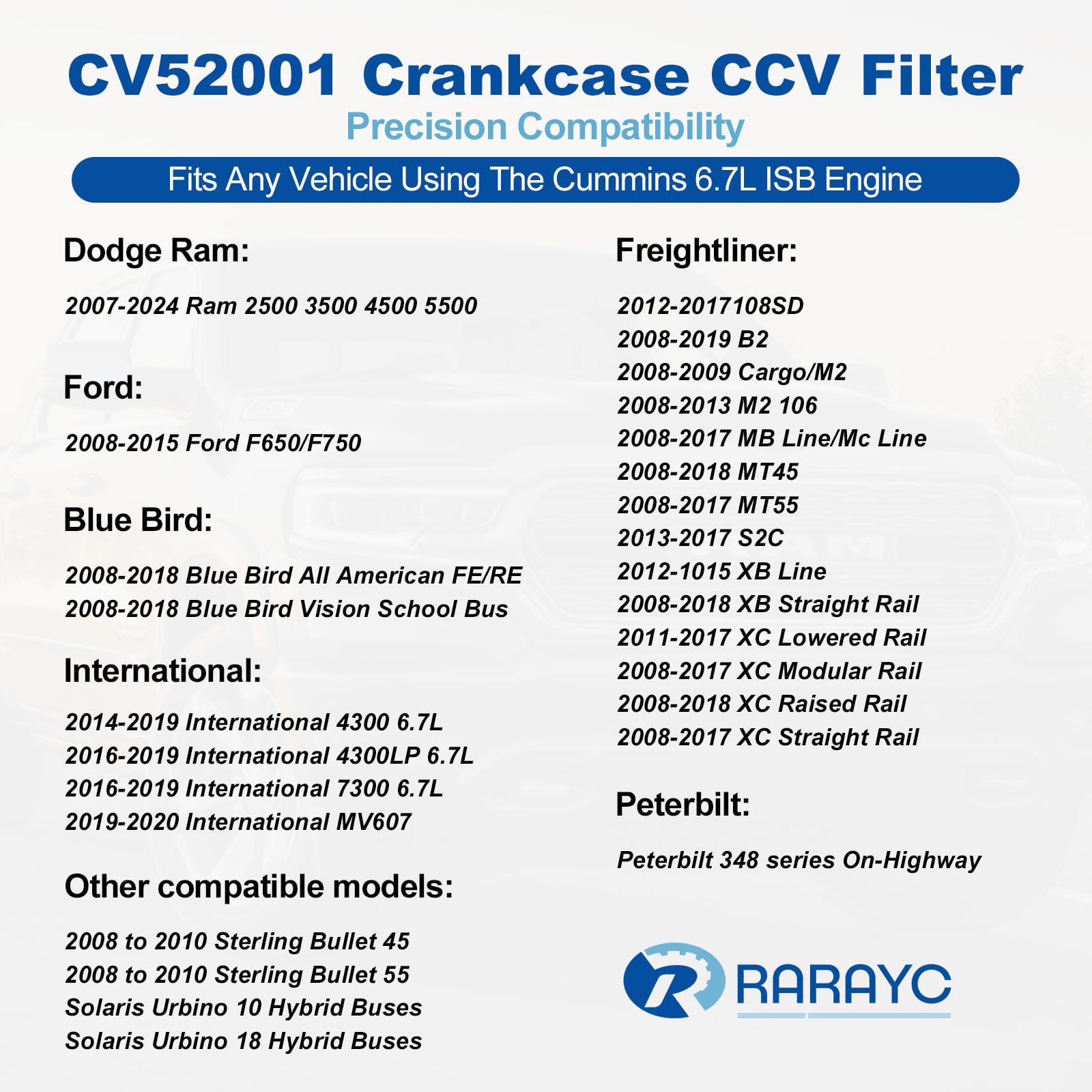 RARAYC CCV filter side profile highlighting sturdy housing and seal
