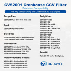 RARAYC CCV filter side profile highlighting sturdy housing and seal