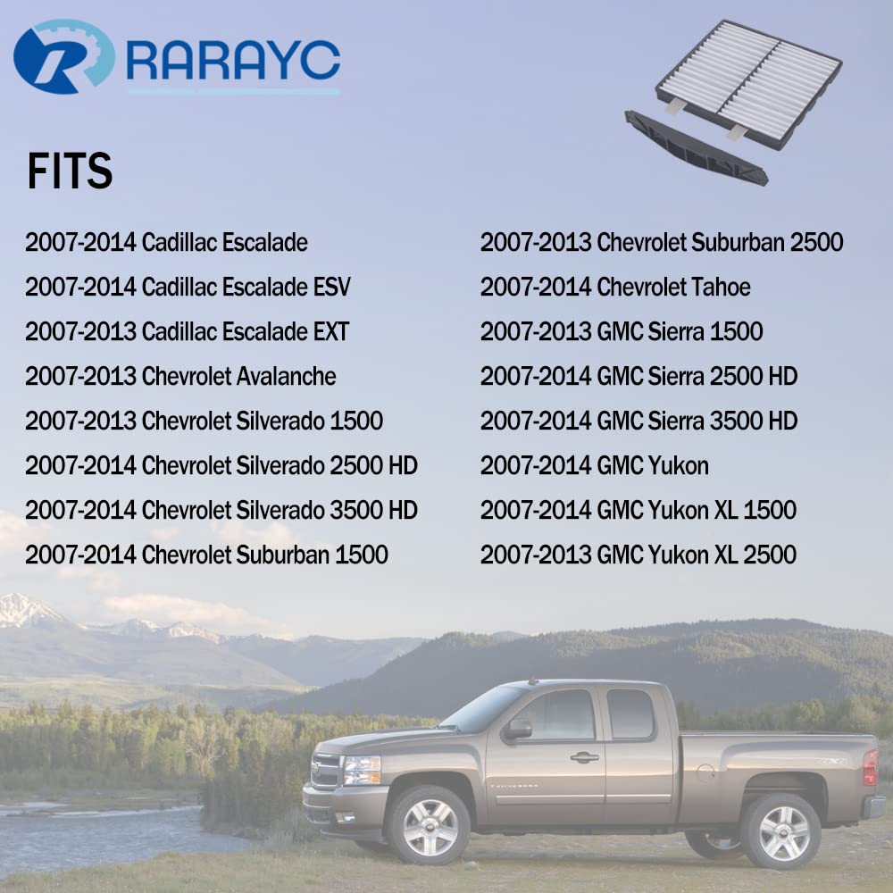 RARAYC pleated filter close-up showing media texture and improved filtration