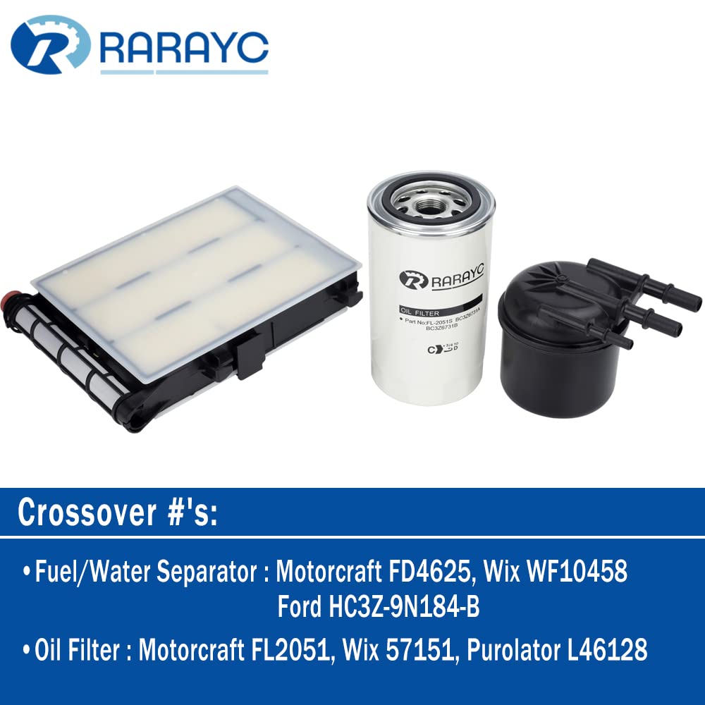 RARAYC kit contents laid out including oil filter, gasket, clips and gloves, simplifies install