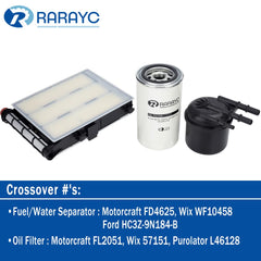 RARAYC kit contents laid out including oil filter, gasket, clips and gloves, simplifies install