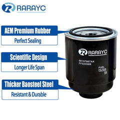 RARAYC label and part numbers clear close-up for correct OEM-equivalent identification benefit