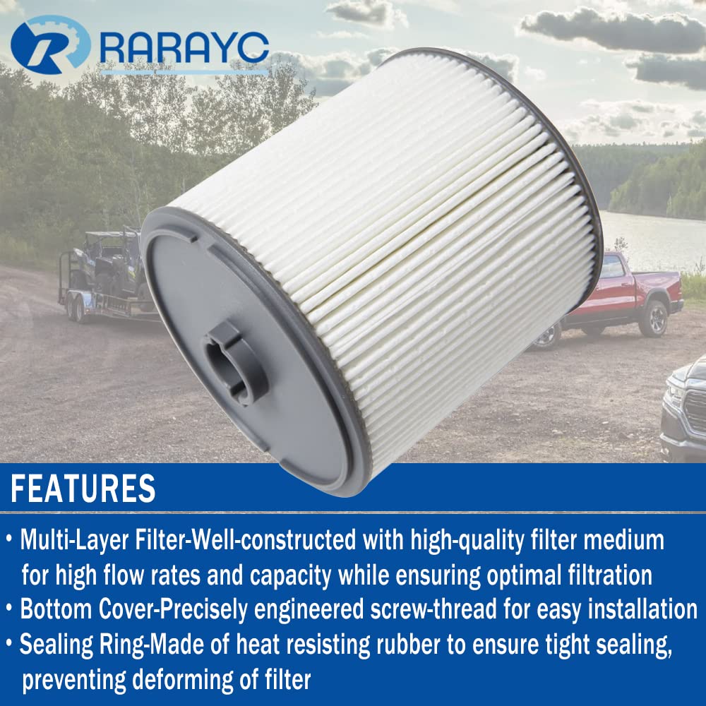RARAYC gloves and filter contents flatlay for cleaner, safer changes benefit