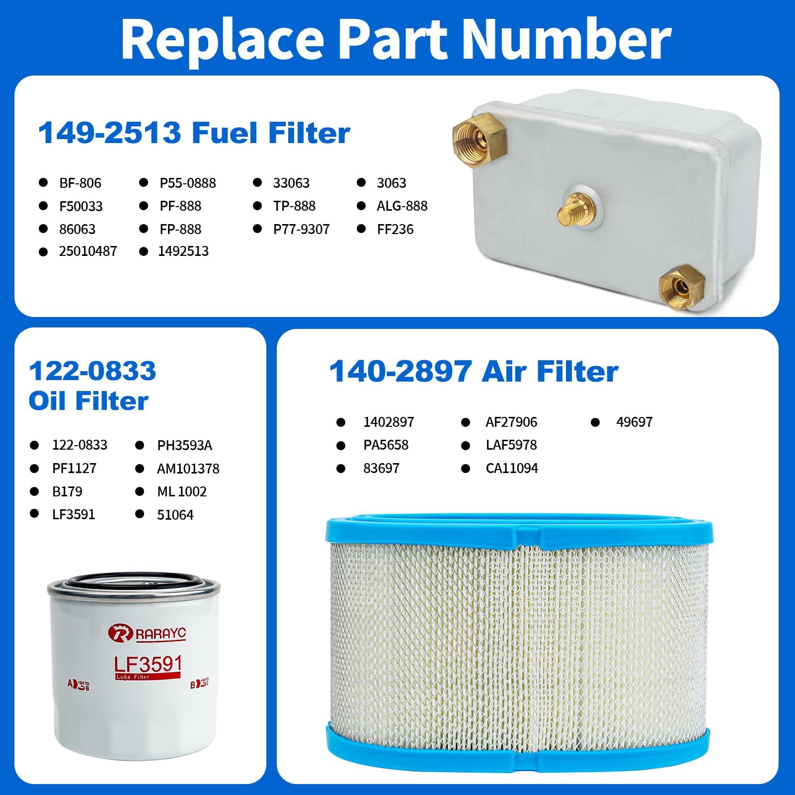 RARAYC spin-on oil filter detail with gasket visible, speeds safe oil servicing