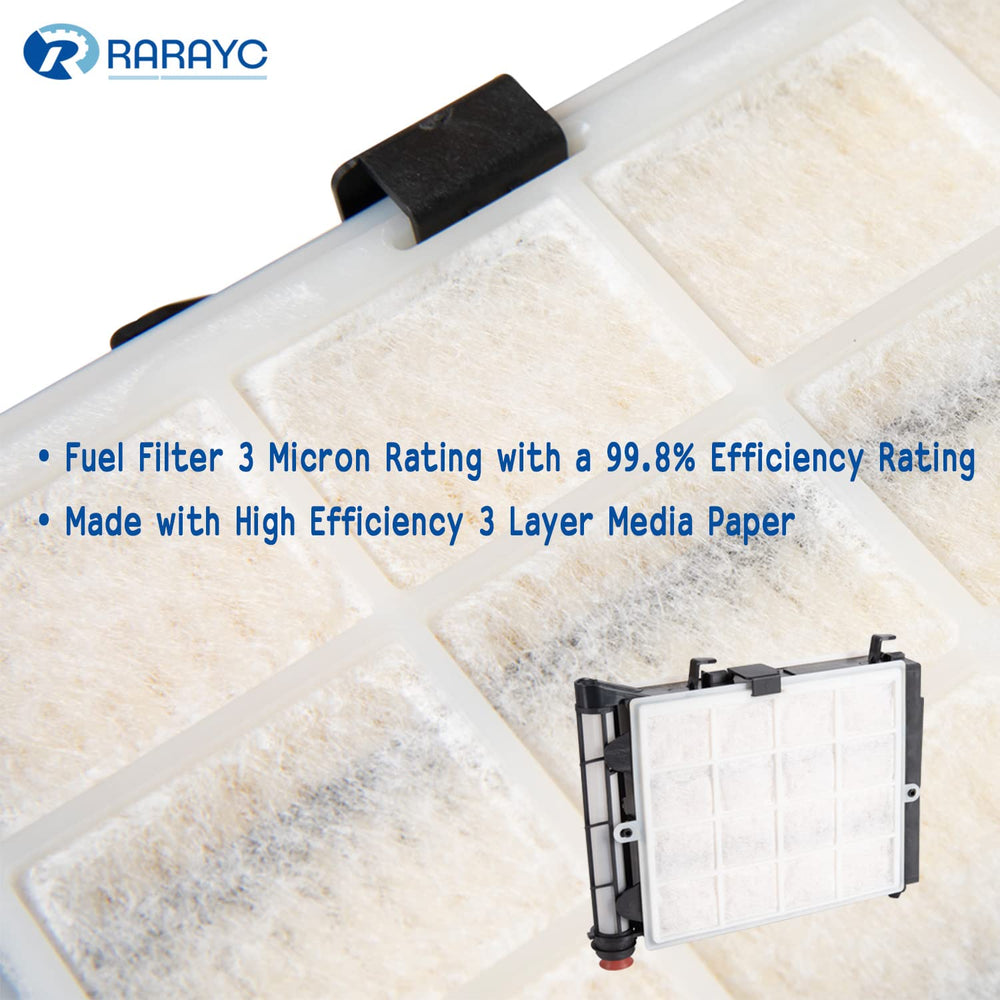 RARAYC scale comparison next to ruler to illustrate size and confirm fitment before purchase