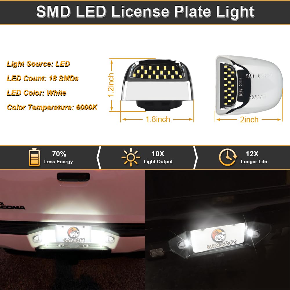 RAVSOFT close-up of the 18 SMD LEDs and lens detail, highlighting high-intensity white output