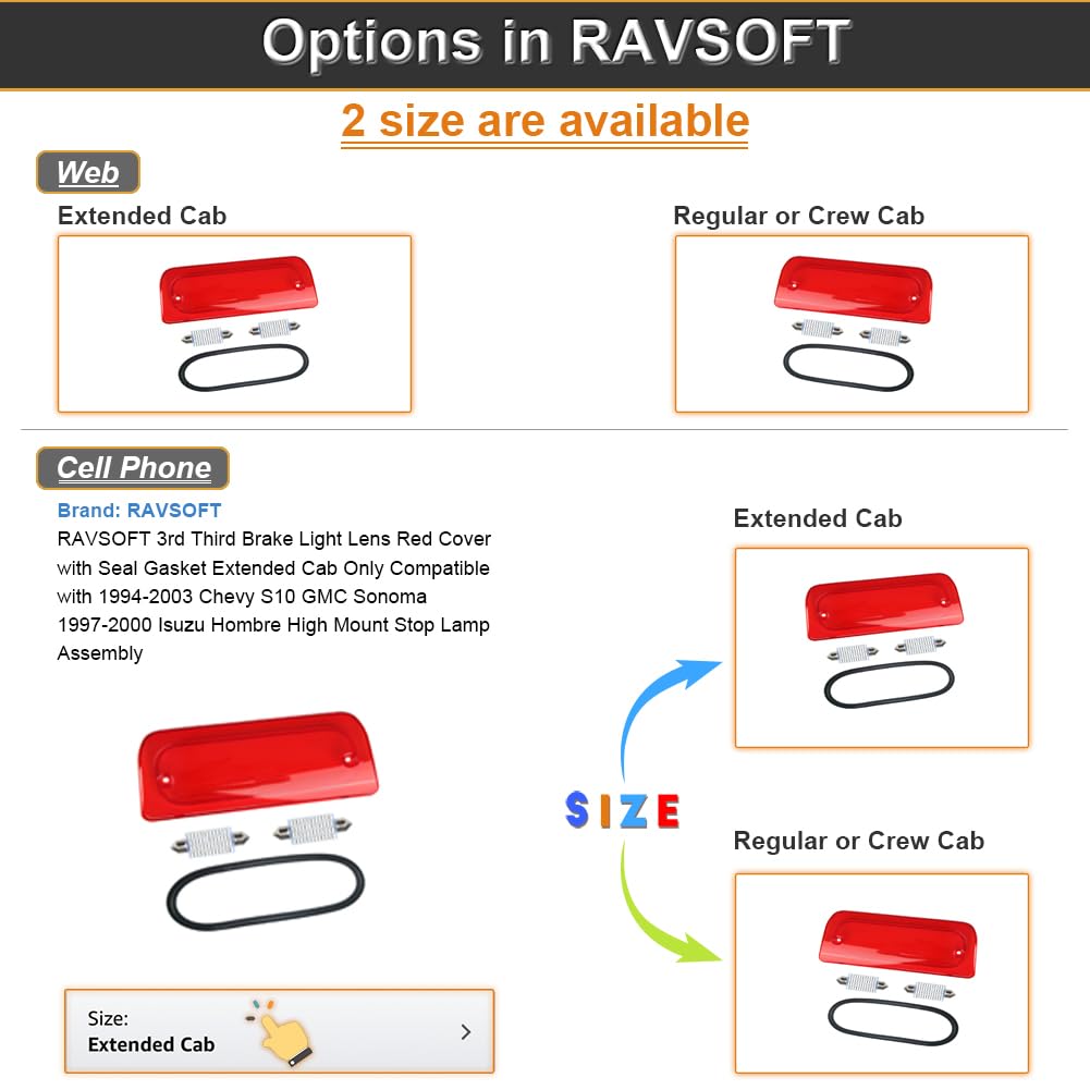 RAVSOFT close-up of ABS/PC lens texture demonstrating scratch and UV resistance