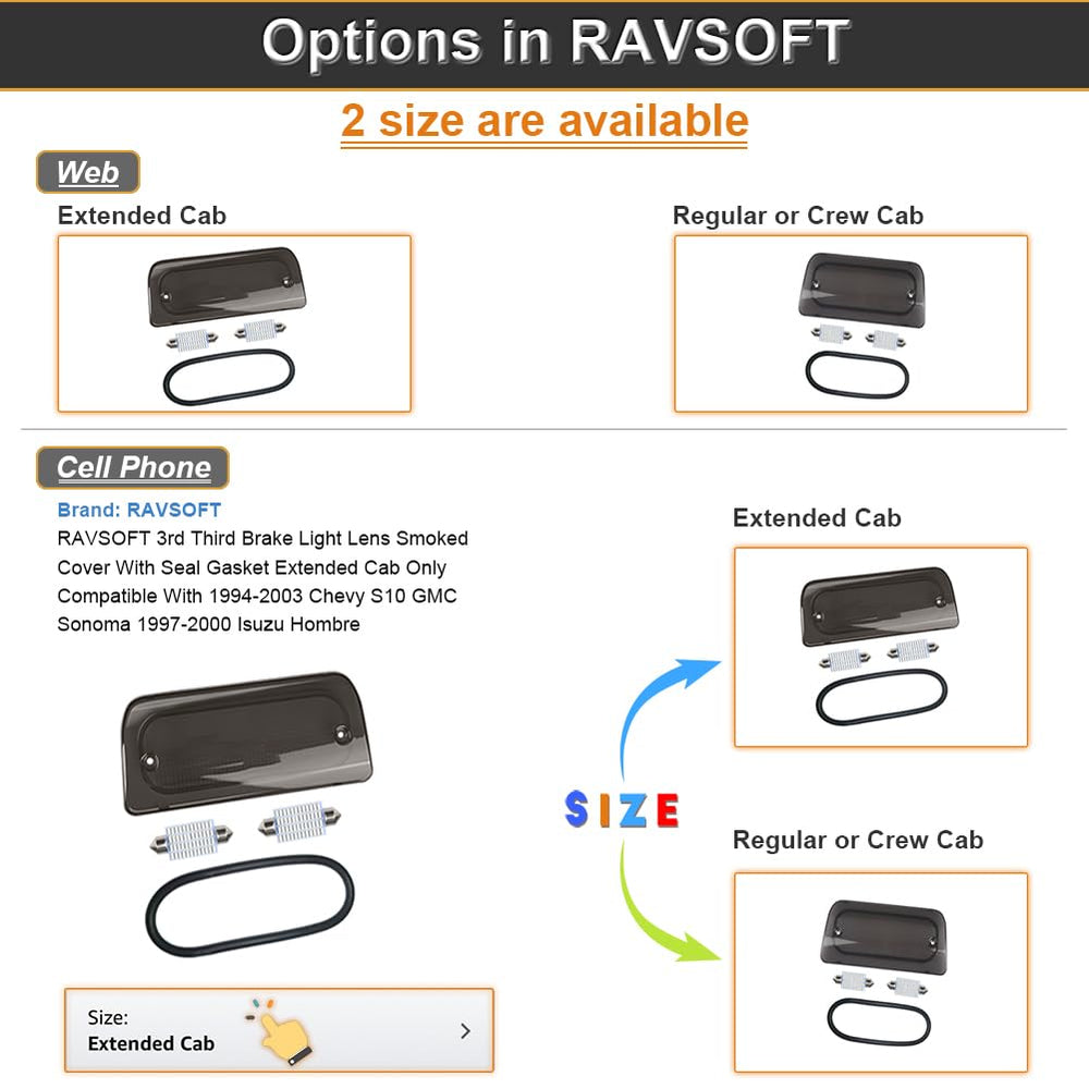RAVSOFT two LED bulbs and black gasket displayed for easy installation benefit
