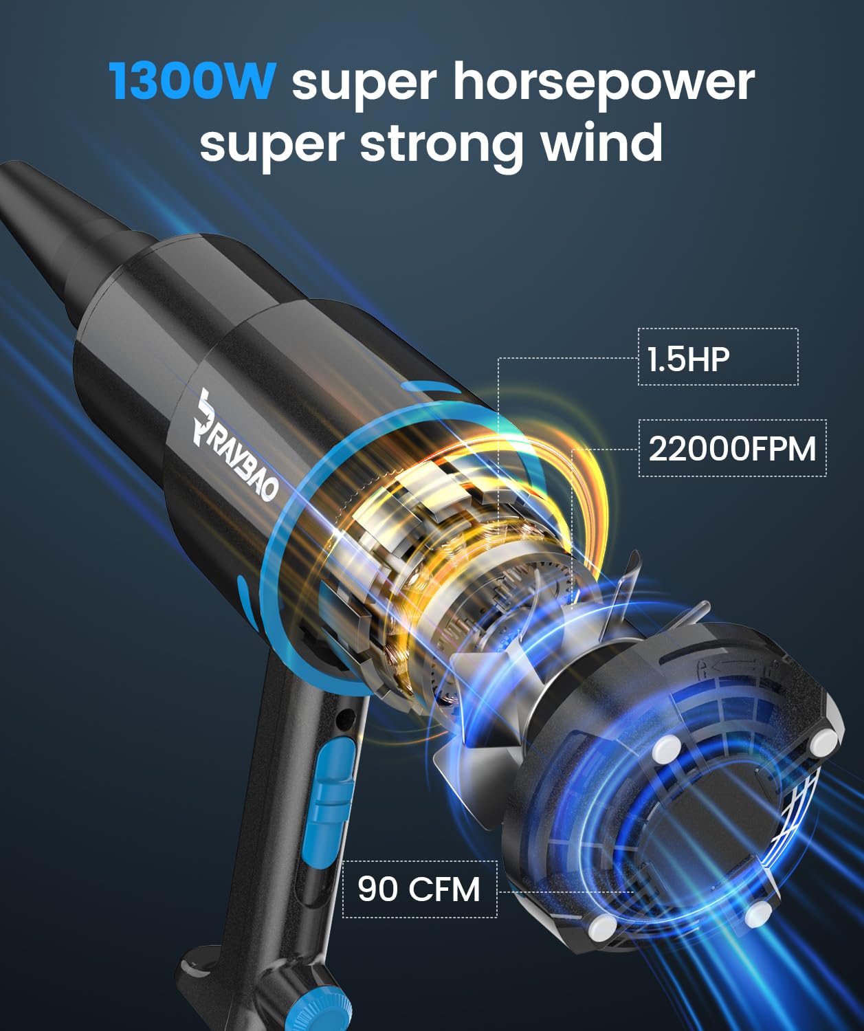 RAYBAO three detachable nozzles and accessories laid out for versatile use benefit