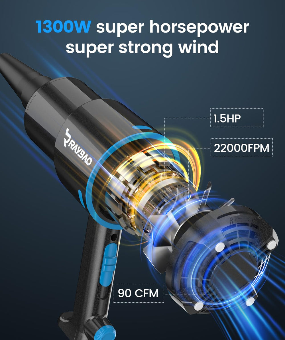 RAYBAO three detachable nozzles and accessories laid out for versatile use benefit
