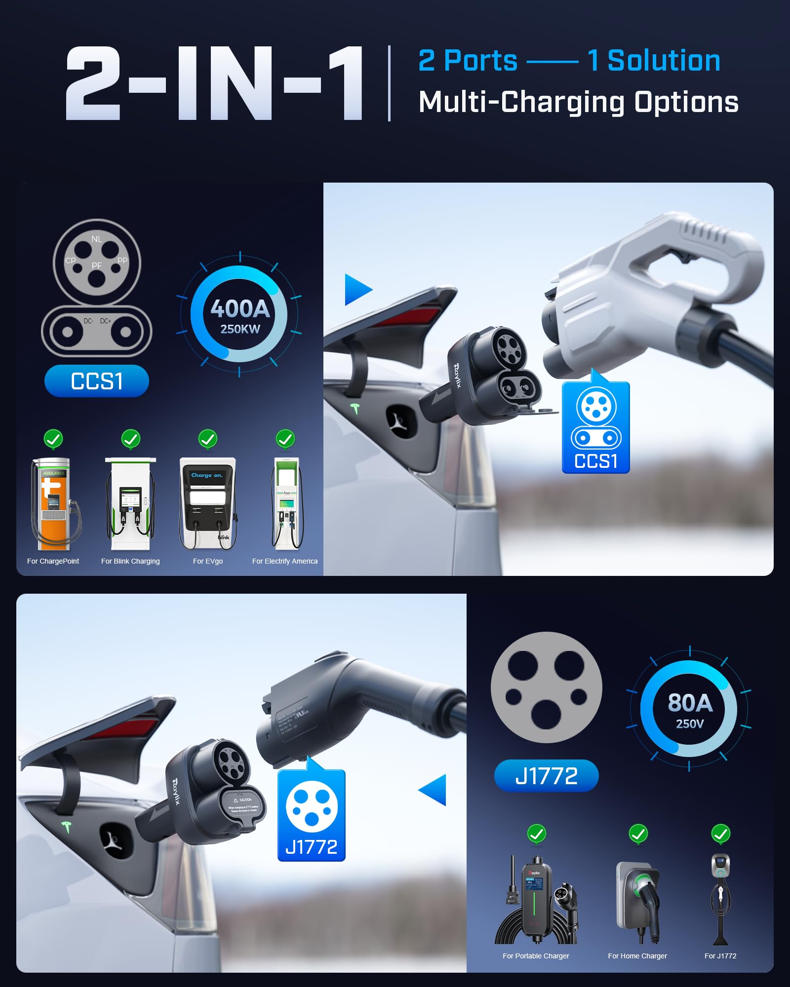 Raylix adapter connected to CCS charger demonstrating fast DC charging access