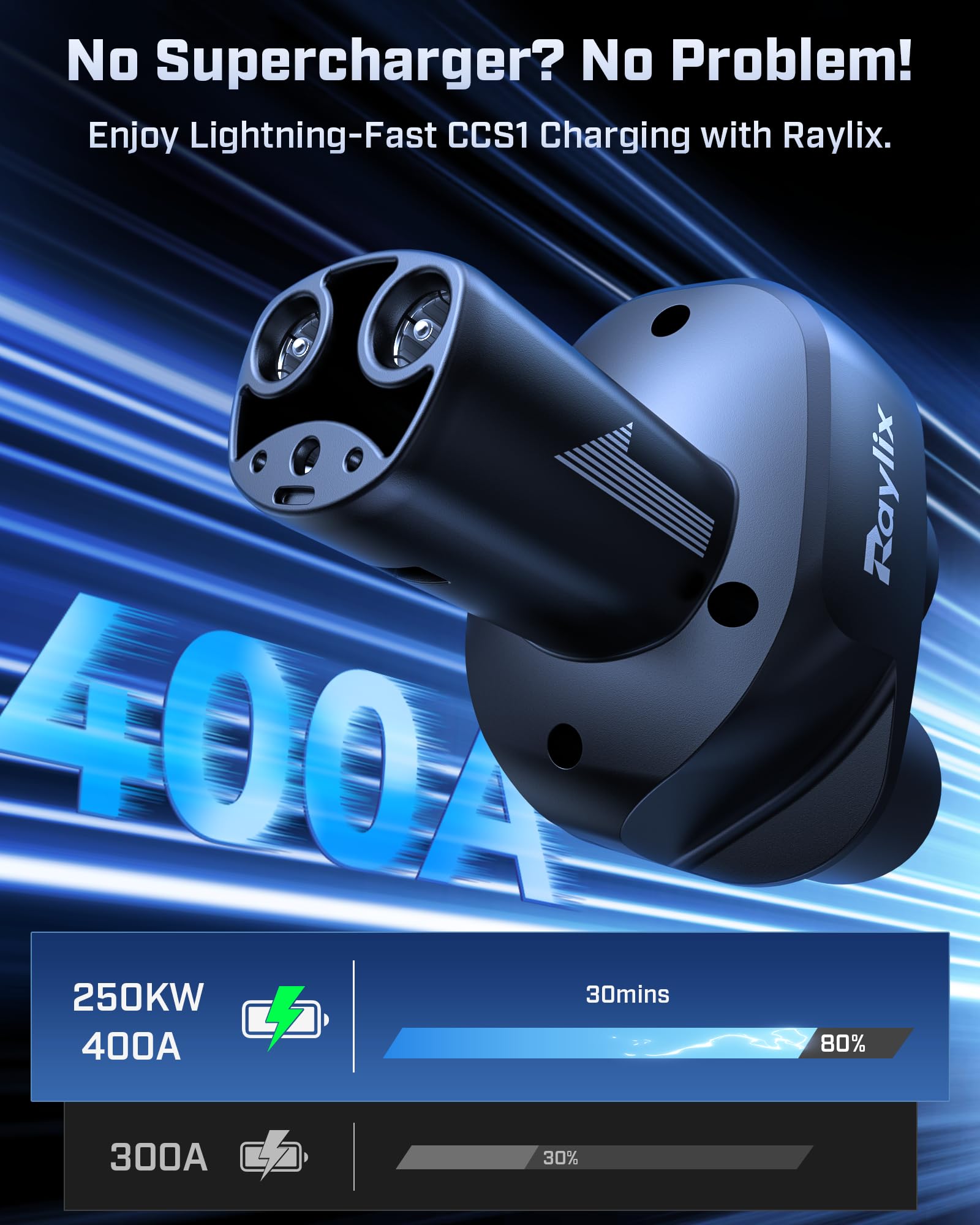 Raylix adapter in use at CCS station showing flexible charging access on road trips