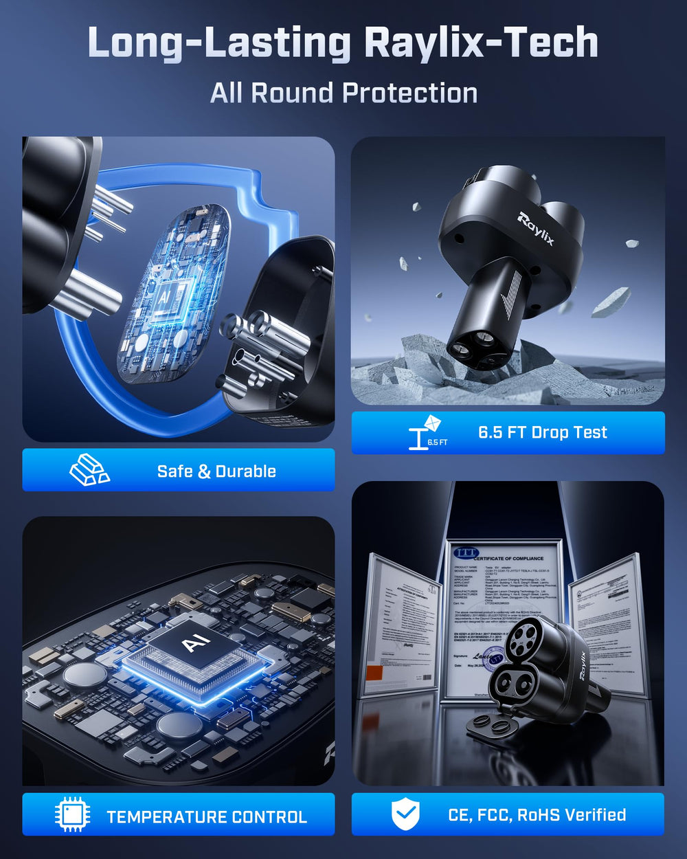 Raylix boxed packaging with warranty card showing included support and coverage