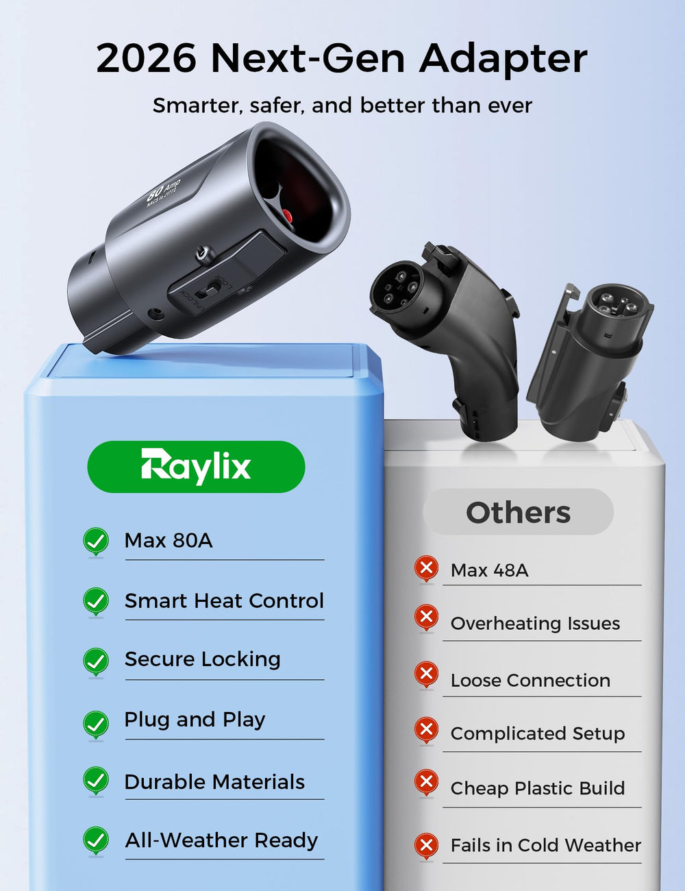 Raylix stored in car trunk for convenient travel and quick deployment
