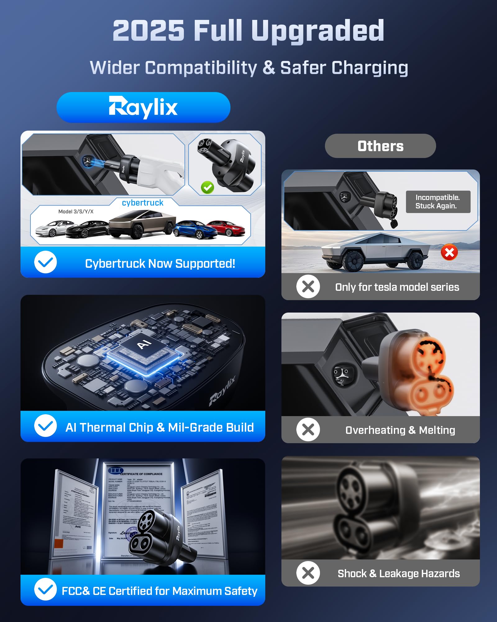 Raylix adapter held in hand for scale demonstrating compact design and portability