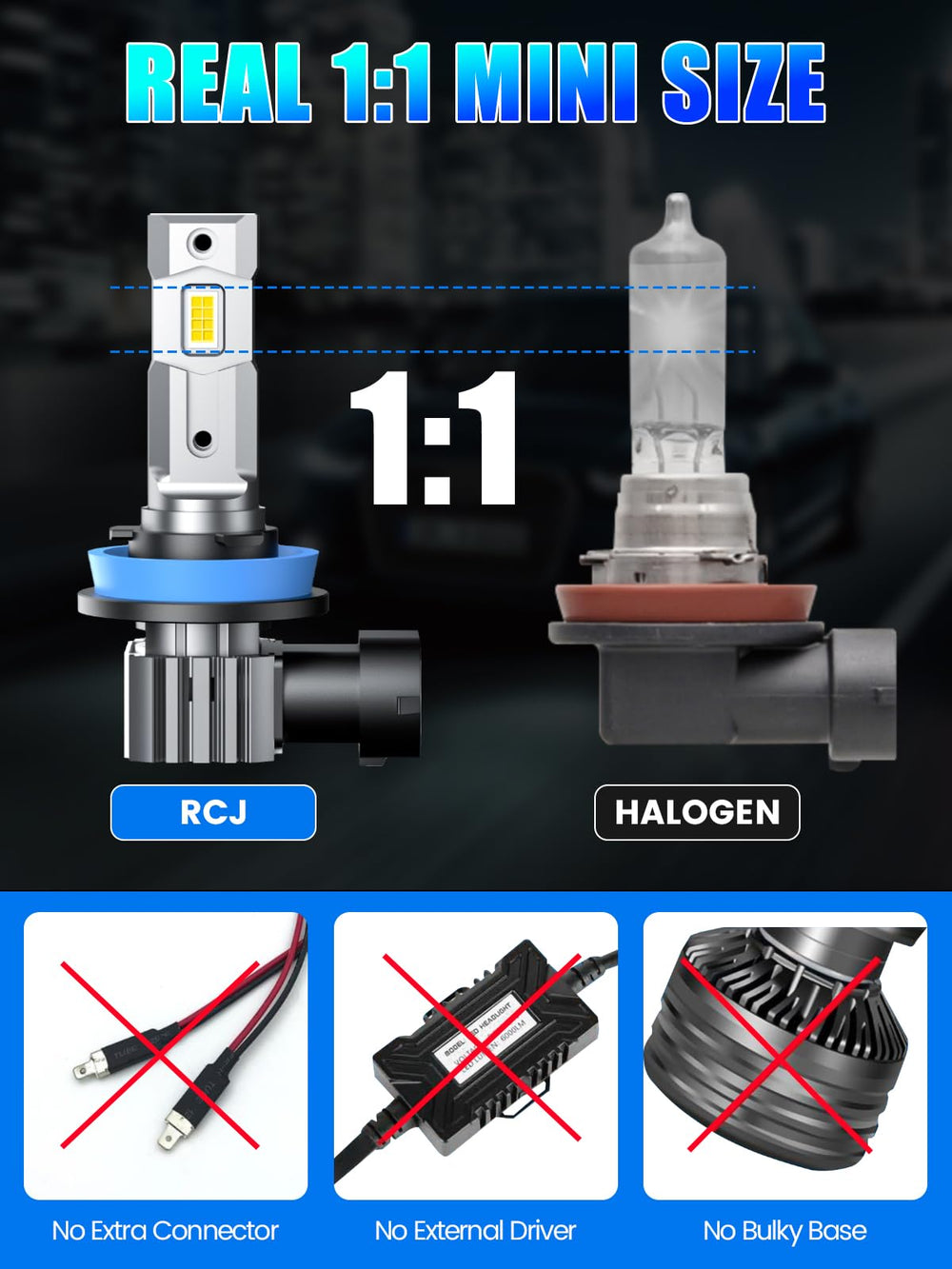 RCJ H11 installed in headlight housing demonstrating plug-and-play fit