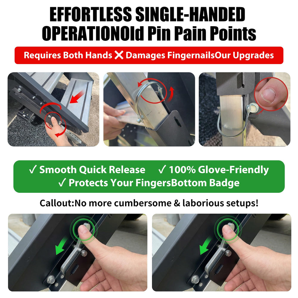 RCKIM hands installing lever pin demonstrating quick five-minute replacement