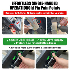 RCKIM hands installing lever pin demonstrating quick five-minute replacement