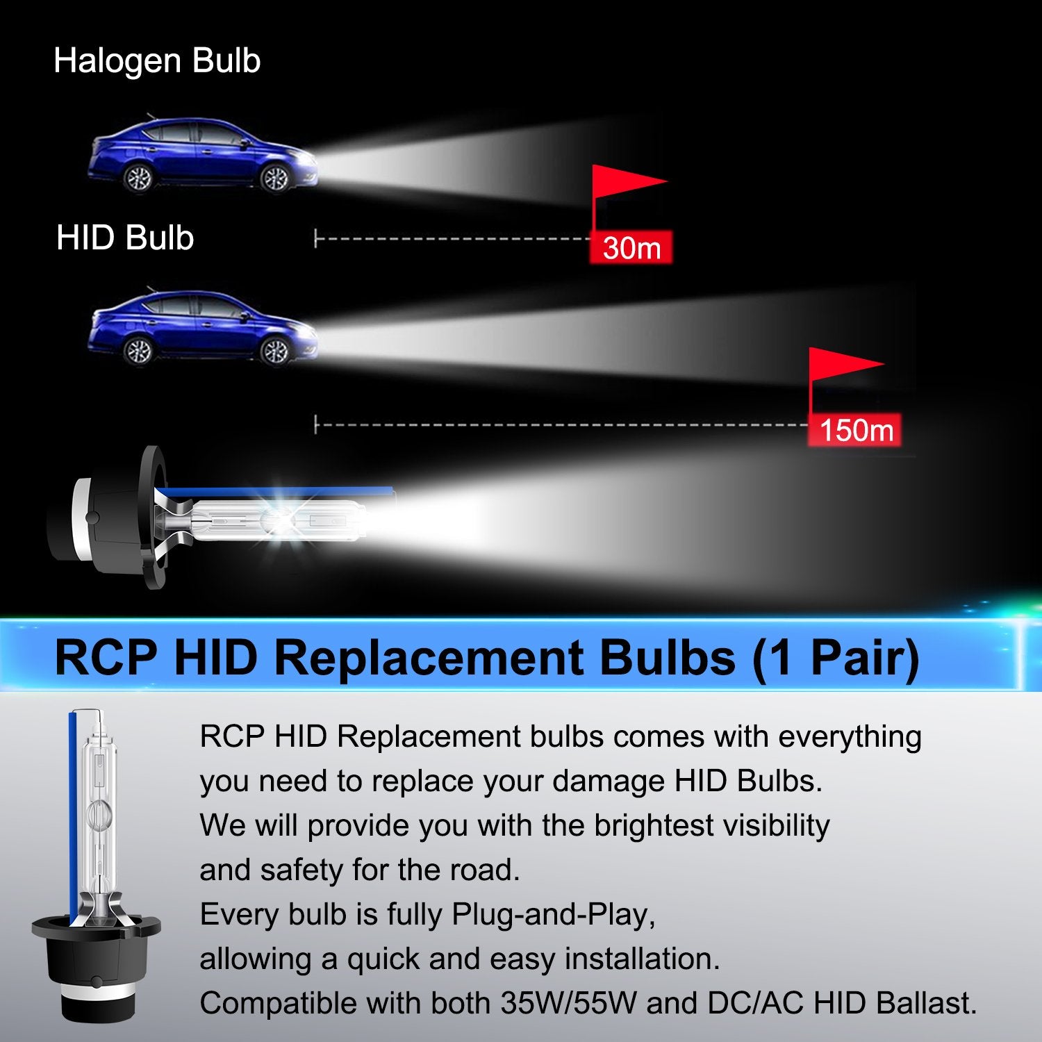RCP close-up of quartz glass bulb showing heat resistance and lens protection