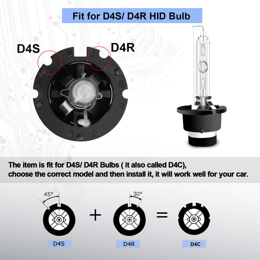 RCP D4S6 installed in headlight housing showing proper fitment benefit