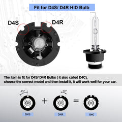 RCP D4S6 installed in headlight housing showing proper fitment benefit