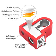 RECOIL side-mounted power ring detail illustrating flexible cable routing and clean installation