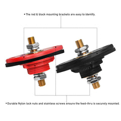RECOIL side profile of BTTP-38 showing body and stud, offers durable pass-through