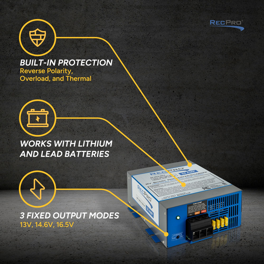RecPro 55 Amp terminal block close-up highlighting secure connections