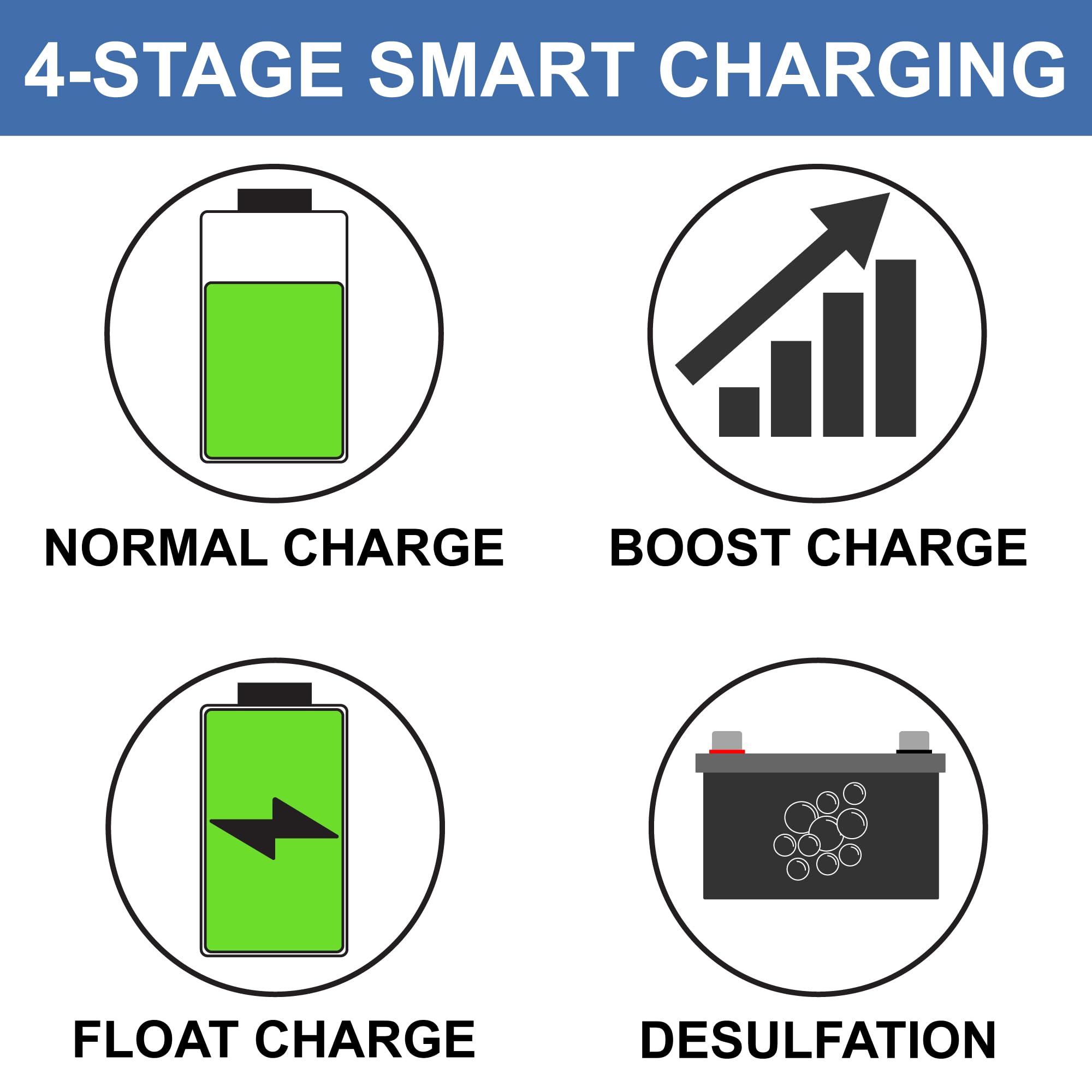 RecPro 55 Amp wiring diagram label illustrating straightforward installation