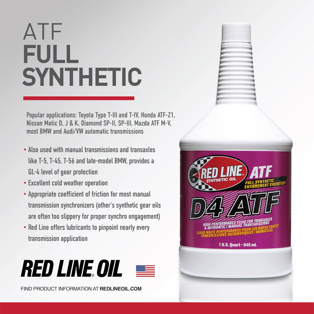 Red Line close-up of fluid texture, illustrates synthetic clarity and purity