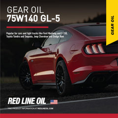 Close-up of Red Line label displaying specs for confident selection benefit