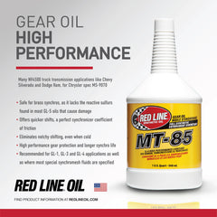 Red Line MT-85 pour spout detail illustrating easy, controlled pouring and spill prevention