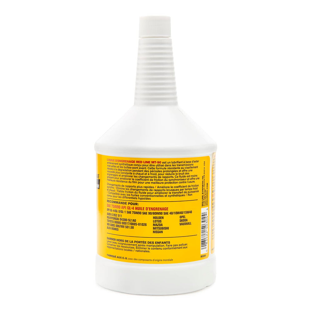 Bottle beside an open gearbox illustrating real-world application and component protection
