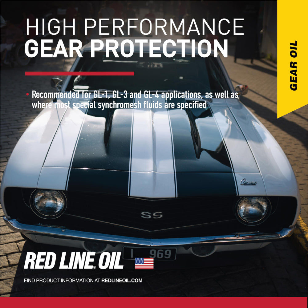 Graphic showing MT-90 safe for brass synchronizers and prevention of corrosive wear