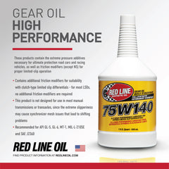 Stream of Red Line oil pouring to show smooth texture and lubrication benefit
