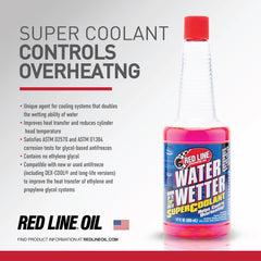 Red Line WaterWetter two-pack box ready for storage and easy dosing benefit