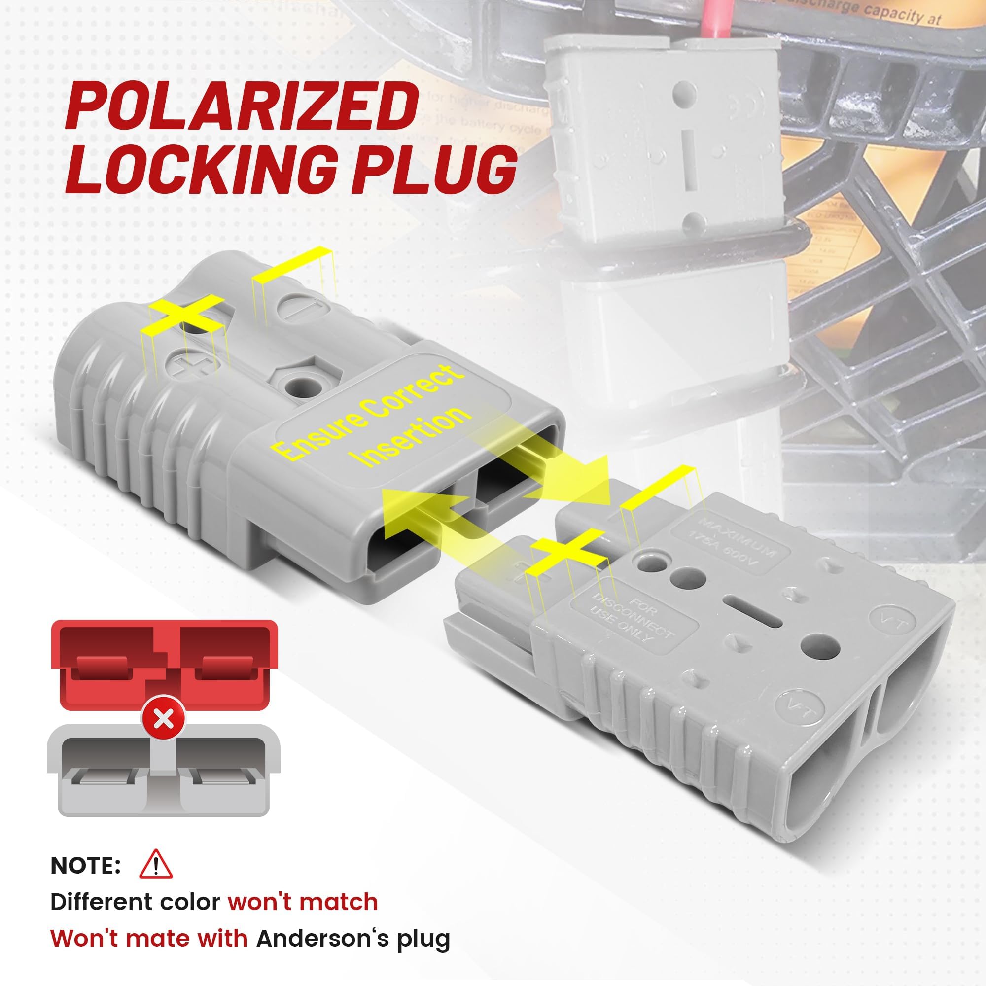 RED WOLF SB175 connected to an RV battery demonstrating fast serviceable power hookup