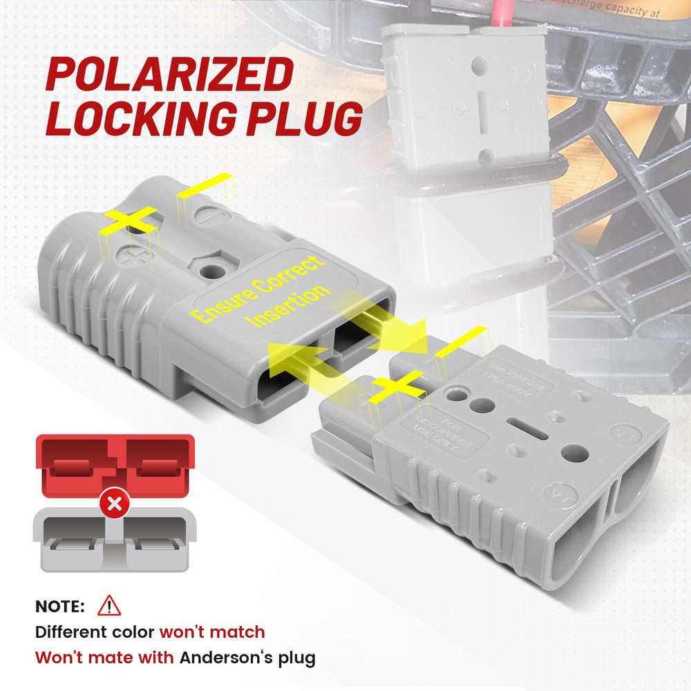 RED WOLF SB175 connected to an RV battery demonstrating fast serviceable power hookup
