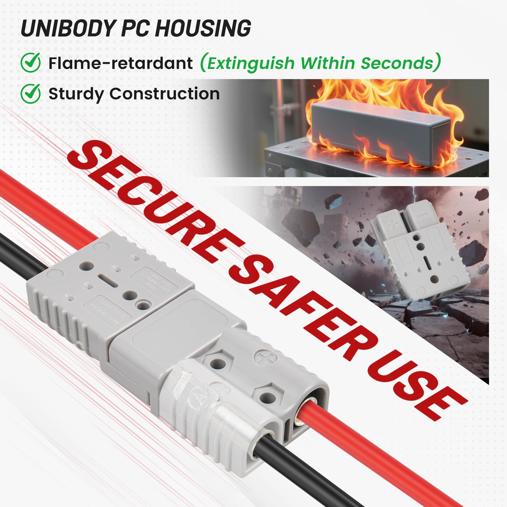 RED WOLF label showing -13°F to 221°F rating for reliable extreme‑temperature performance