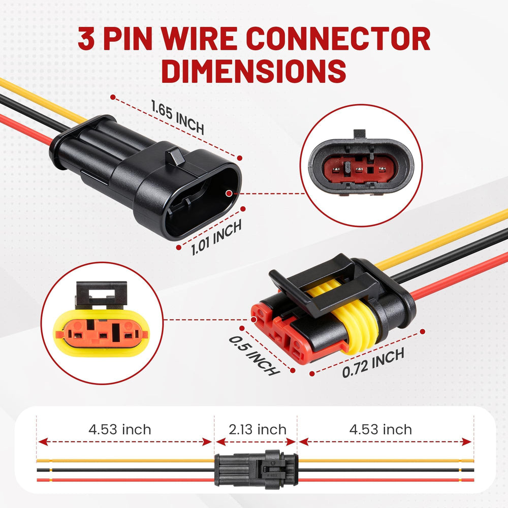 RED WOLF connector next to coin showing compact size for space-saving installs