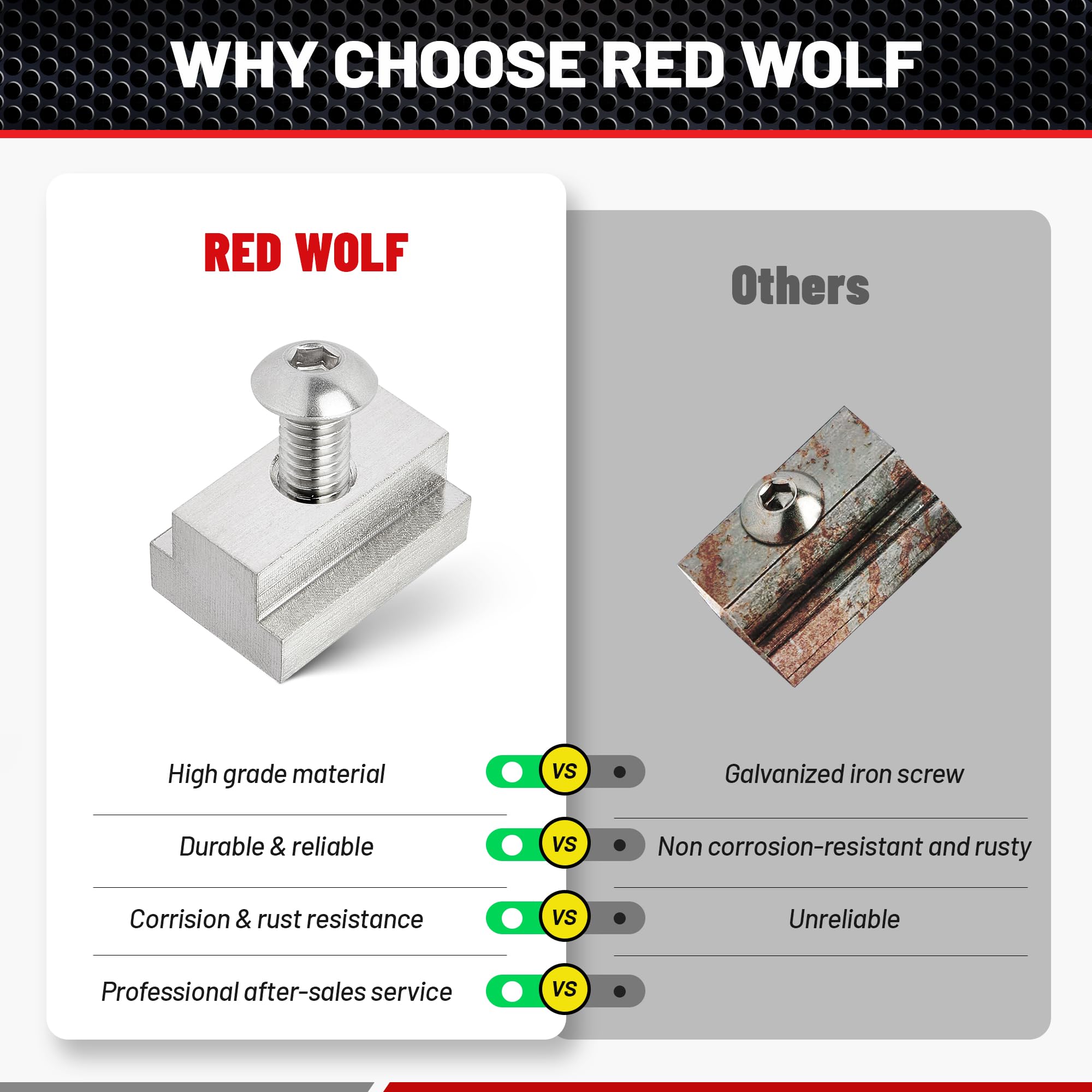 RED WOLF kit next to ruler showing scale and compatibility guidance