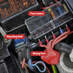 RED WOLF close-up of transparent damp-proof cover for quick fuse inspection