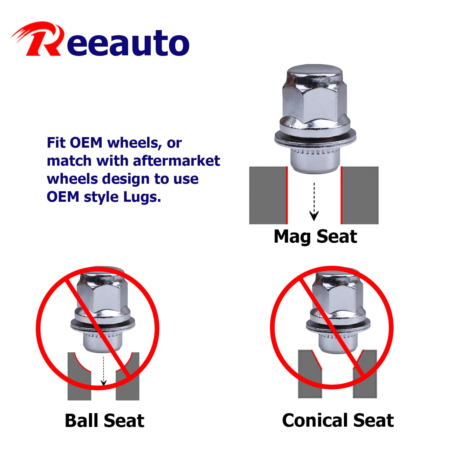Reeauto lug nut hex socket view with 13/16 inch hex for proper torqueing