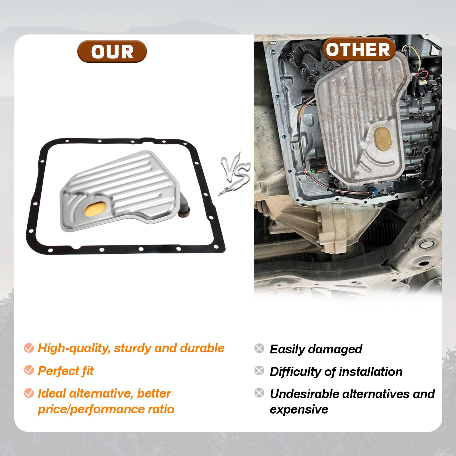 Reeoutdoor TF289 pan gasket flat lay highlighting fit and sealing benefit