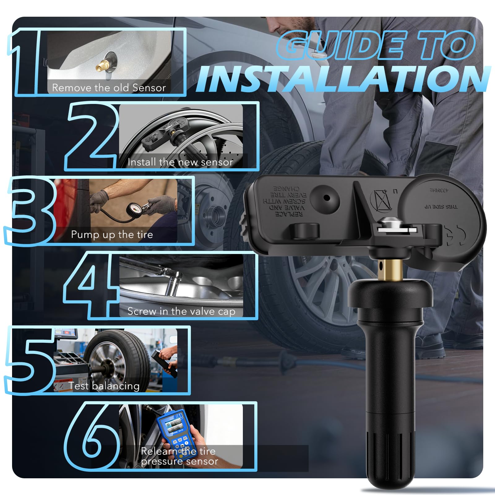 RENECTIV live dashboard TPMS readout, providing clear pressure and temperature data