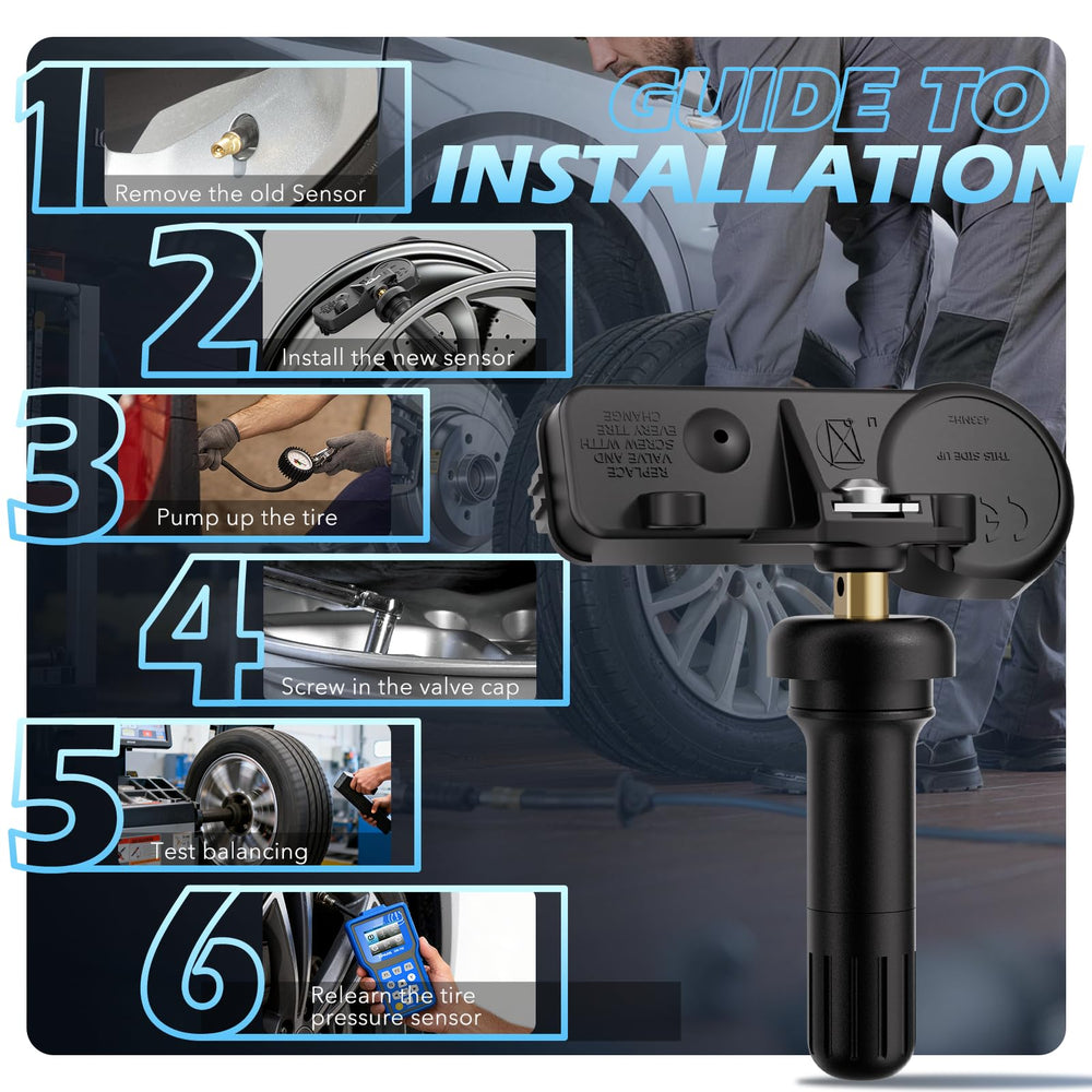RENECTIV live dashboard TPMS readout, providing clear pressure and temperature data