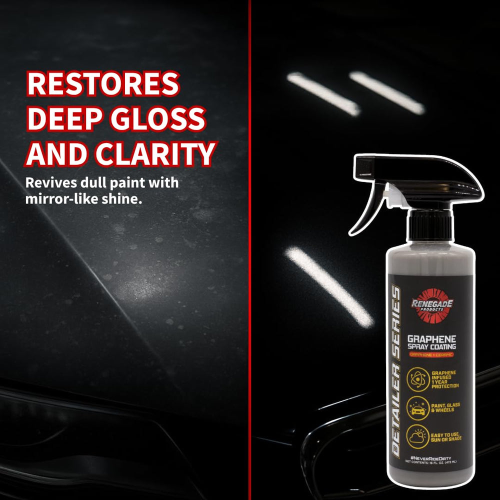 Renegade Products label close-up highlighting graphene and SiO2 blend for durable protection