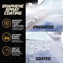 Renegade Products being sprayed onto paint close-up demonstrating simple application and time savings